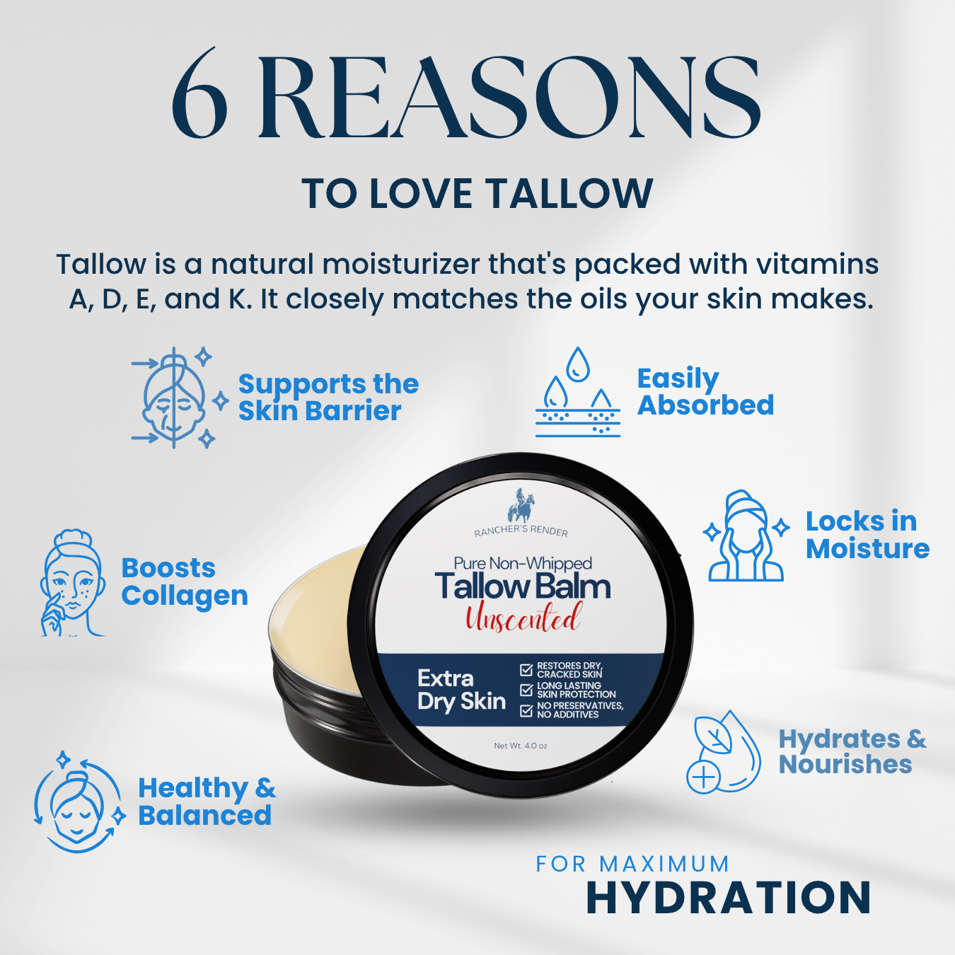 Infographic showing 6 skincare benefits of tallow balm, including hydration, skin barrier support, collagen boost, and fast absorption